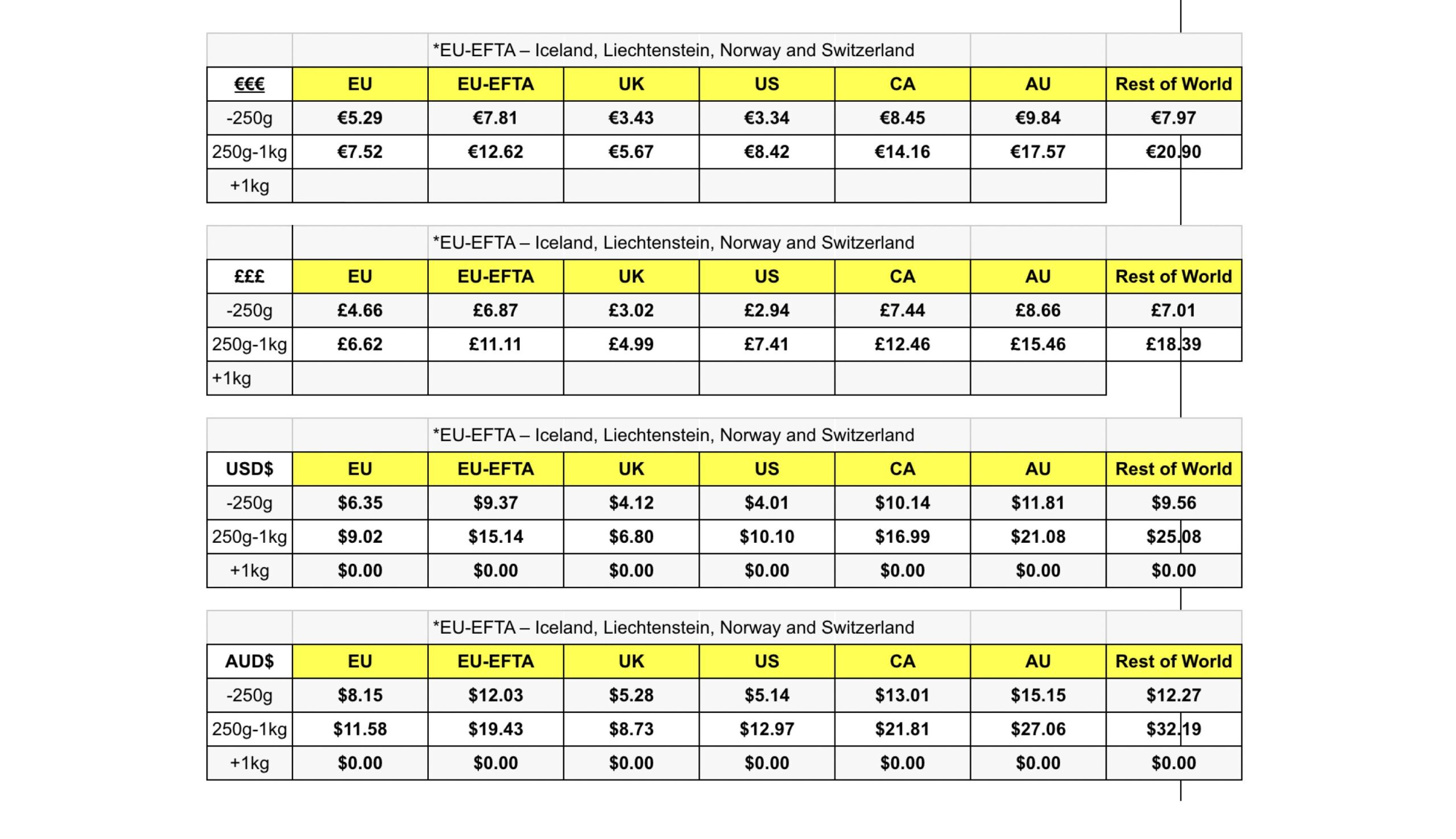Fanbace-Merch-as-a-Service-Shipping-Rates